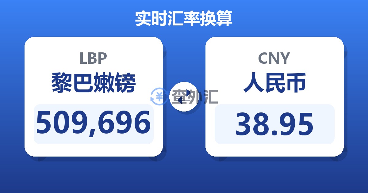 509,696黎巴嫩镑兑人民币