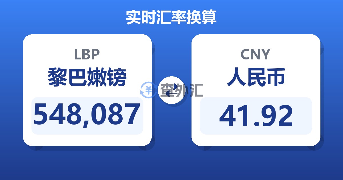 548,087黎巴嫩镑兑人民币