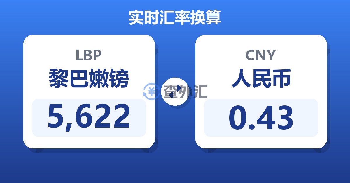 5,622黎巴嫩镑兑人民币