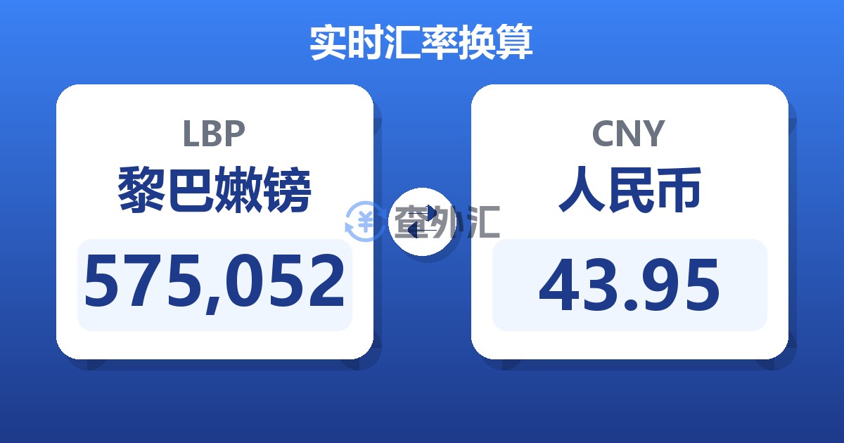 575,052黎巴嫩镑兑人民币