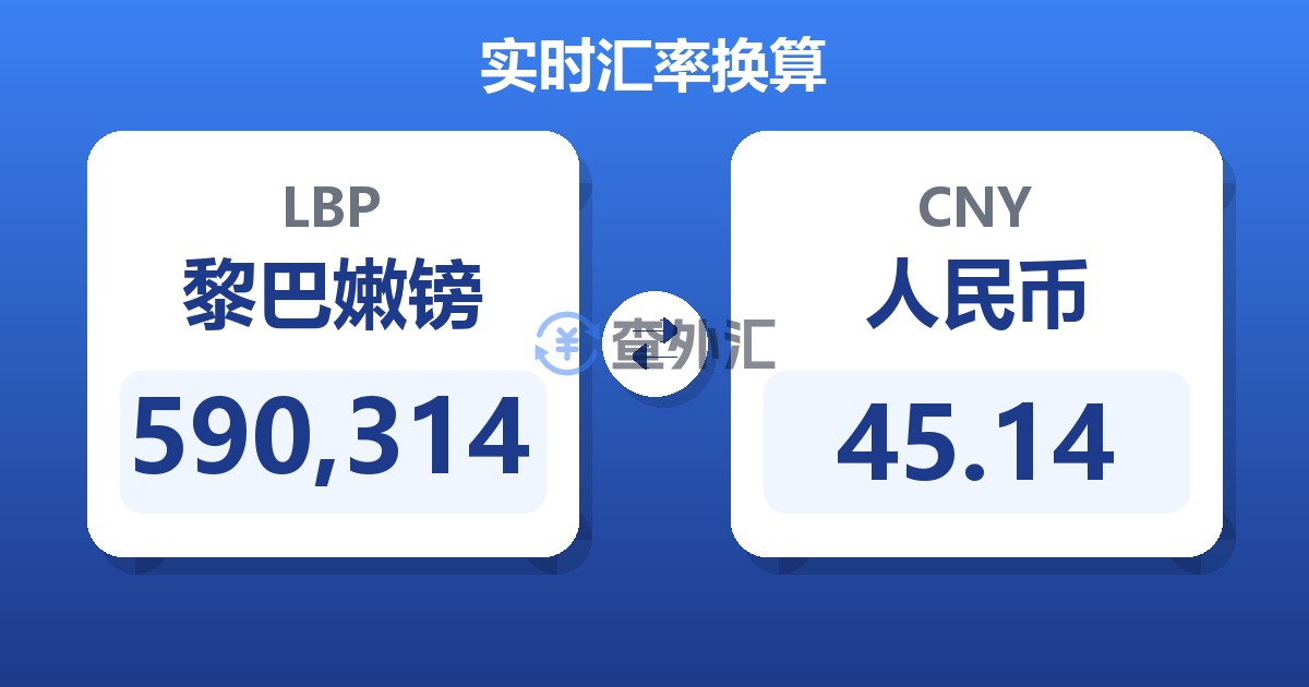 590,314黎巴嫩镑兑人民币