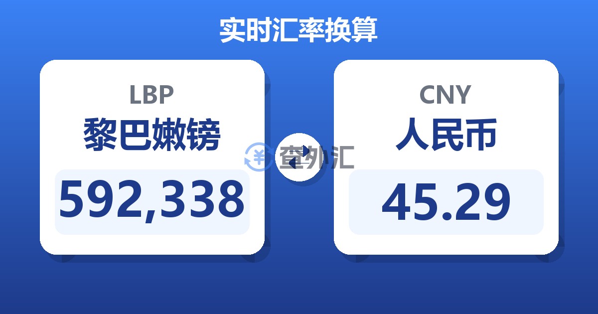 592,338黎巴嫩镑兑人民币