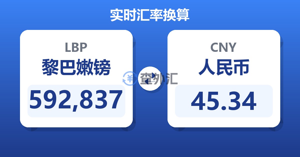 592,837黎巴嫩镑兑人民币