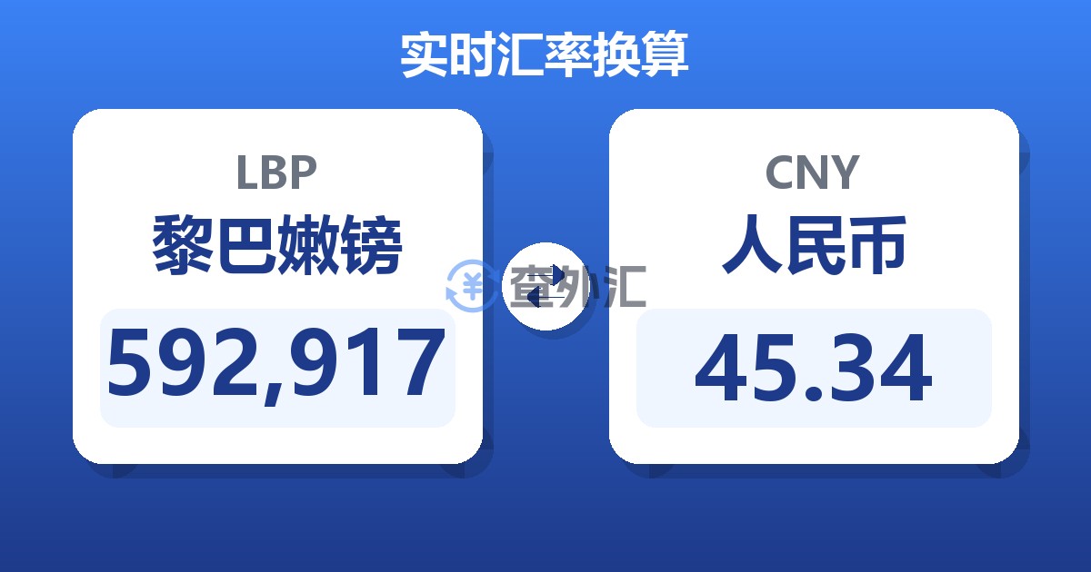 592,917黎巴嫩镑兑人民币