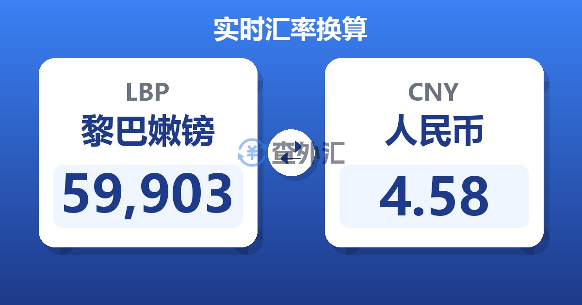 59,903黎巴嫩镑兑人民币