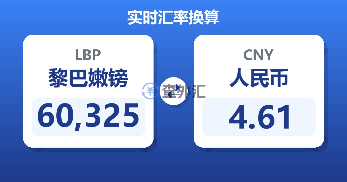 60,325黎巴嫩镑兑人民币