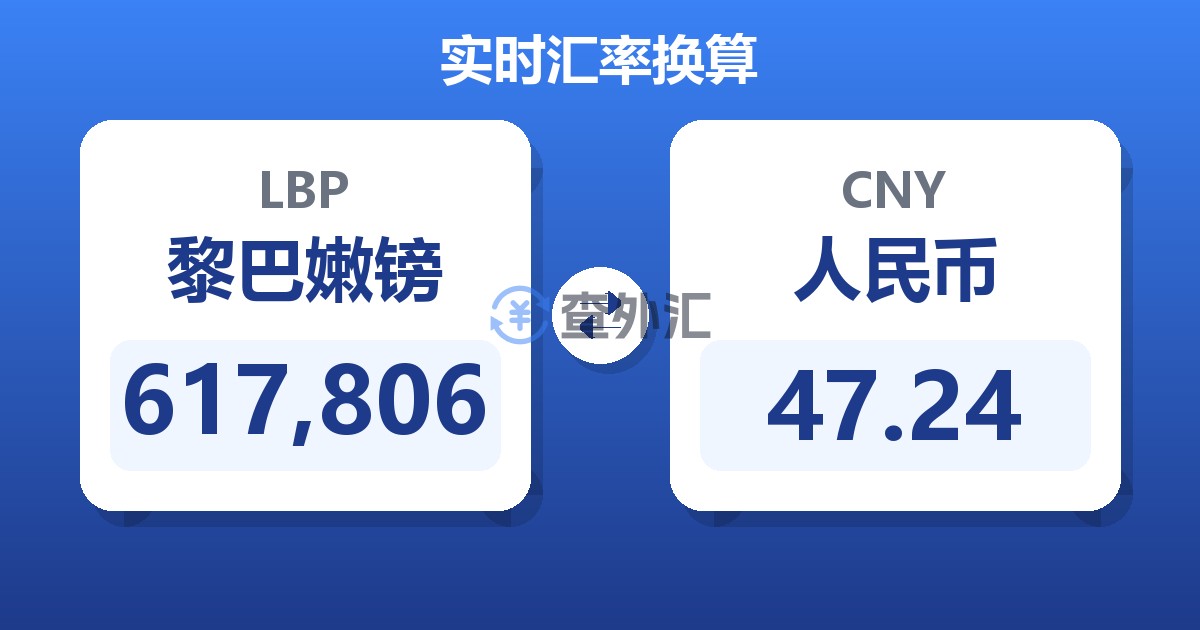 617,806黎巴嫩镑兑人民币
