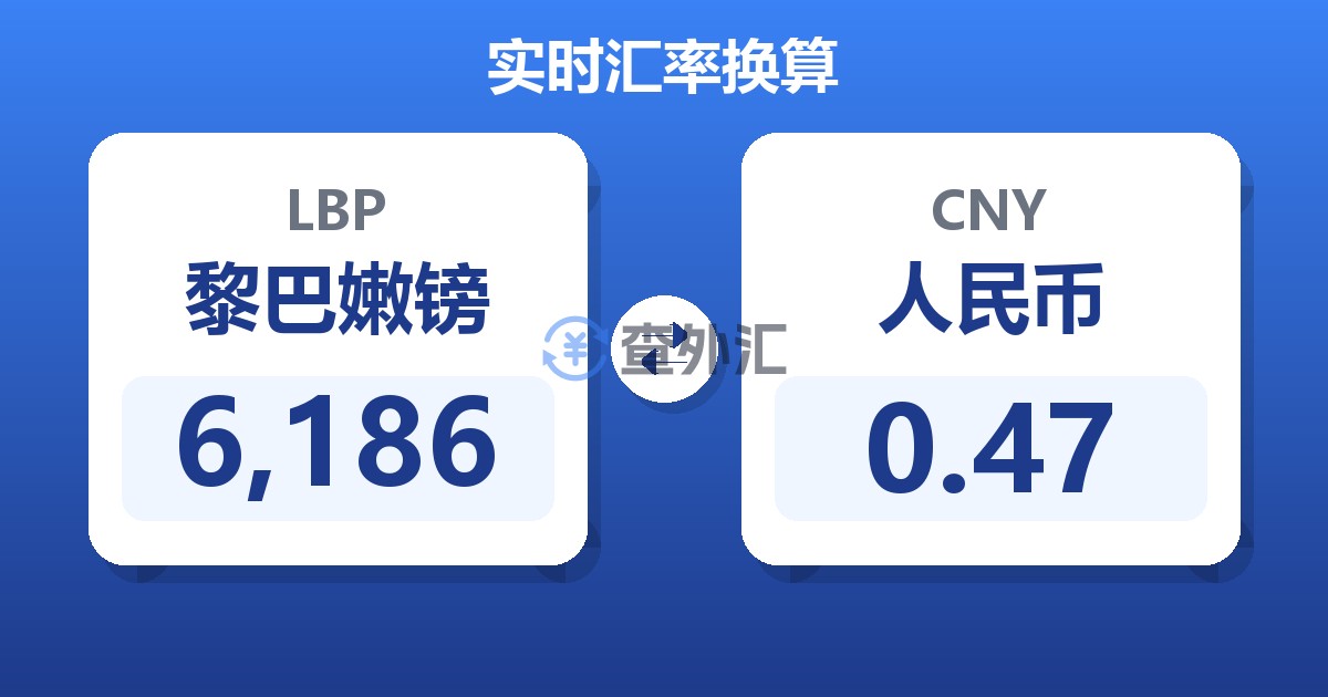 6,186黎巴嫩镑兑人民币