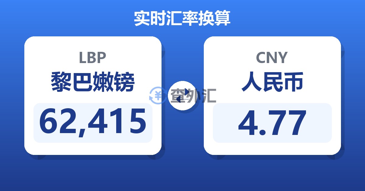 62,415黎巴嫩镑兑人民币