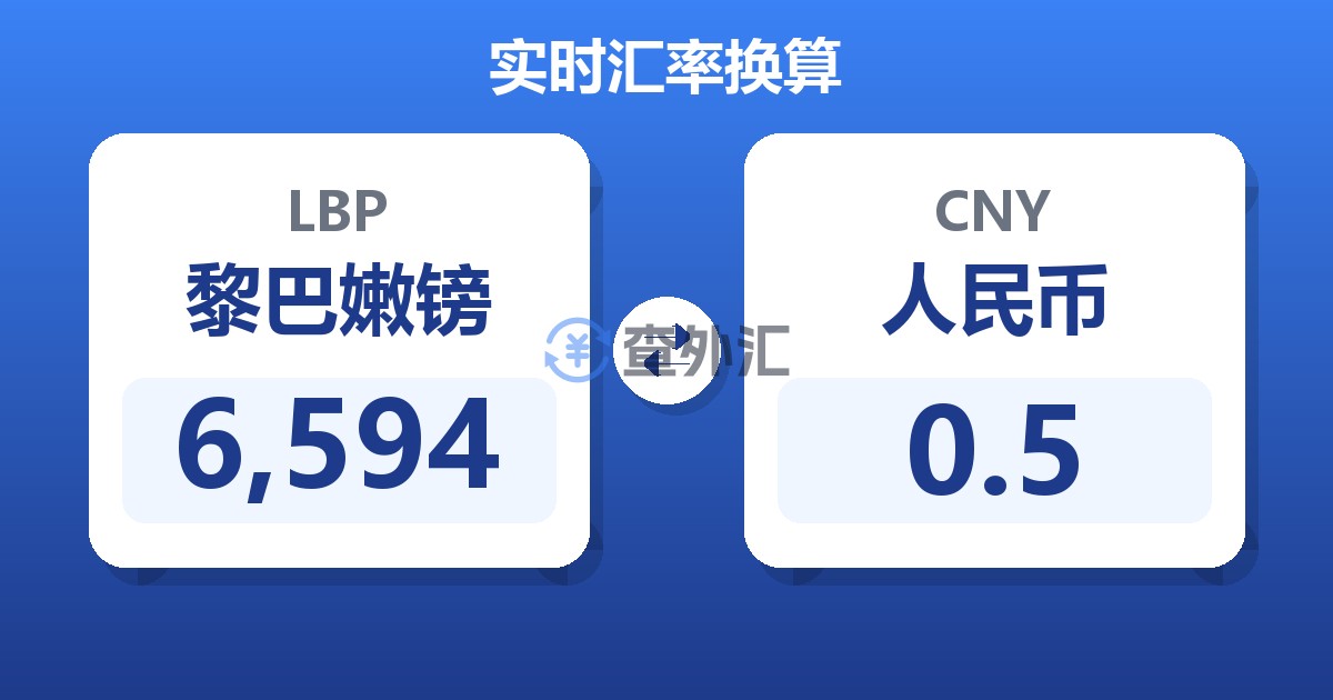 6,594黎巴嫩镑兑人民币