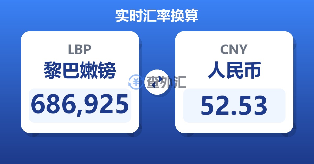 686,925黎巴嫩镑兑人民币