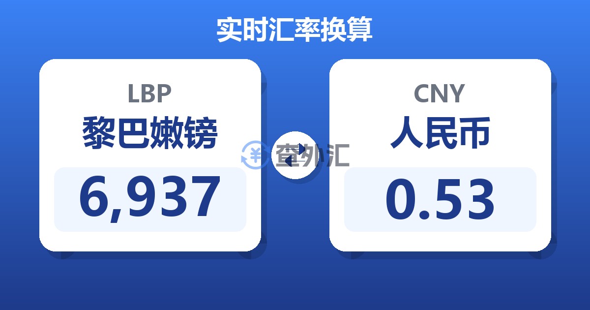 6,937黎巴嫩镑兑人民币