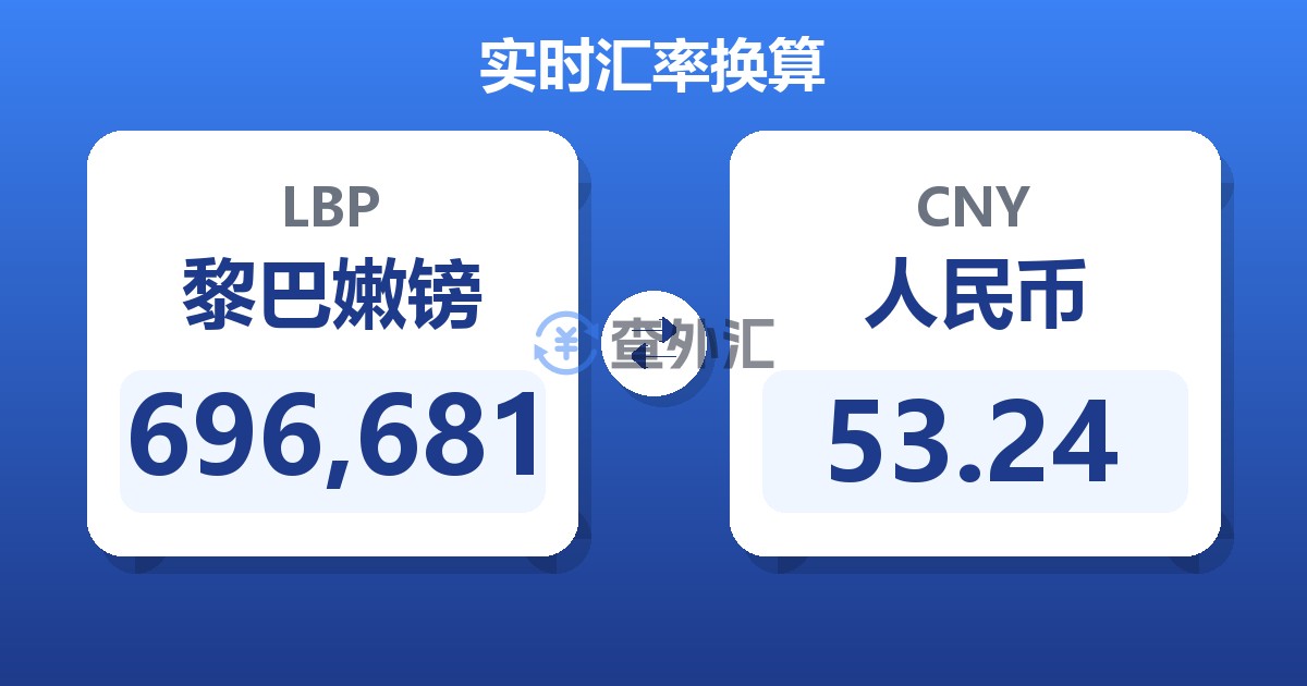 696,681黎巴嫩镑兑人民币