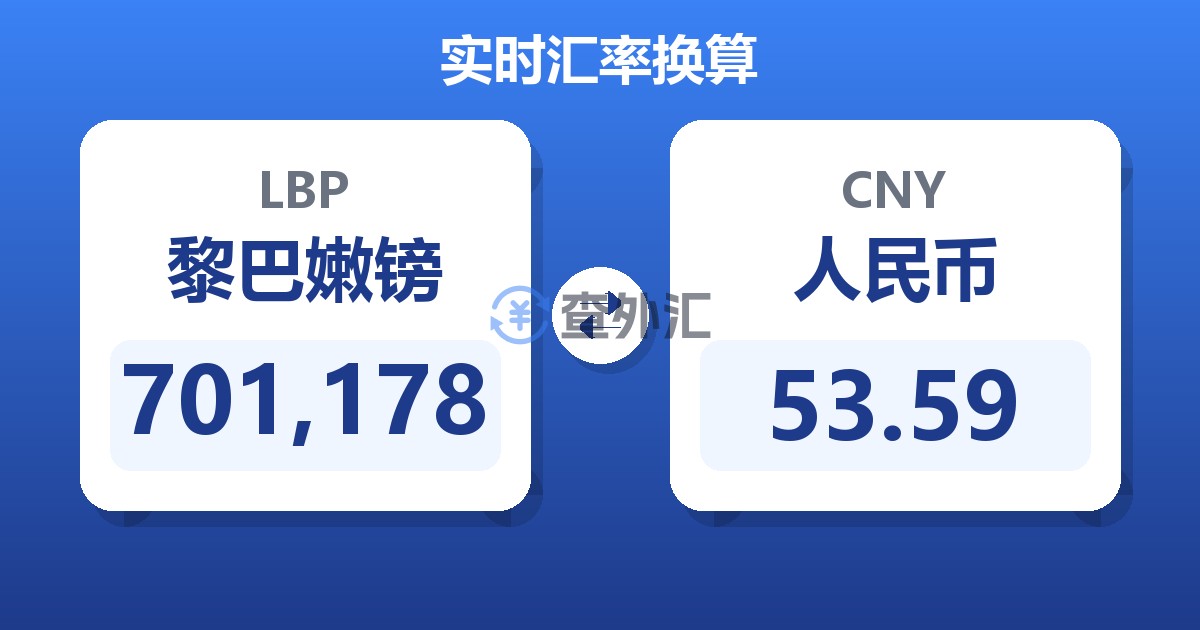 701,178黎巴嫩镑兑人民币