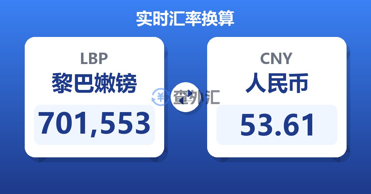 701,553黎巴嫩镑兑人民币