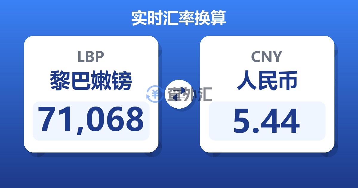 71,068黎巴嫩镑兑人民币