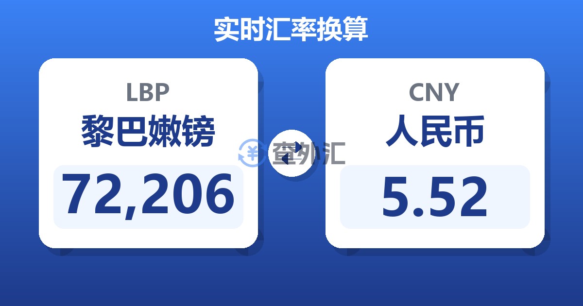 72,206黎巴嫩镑兑人民币