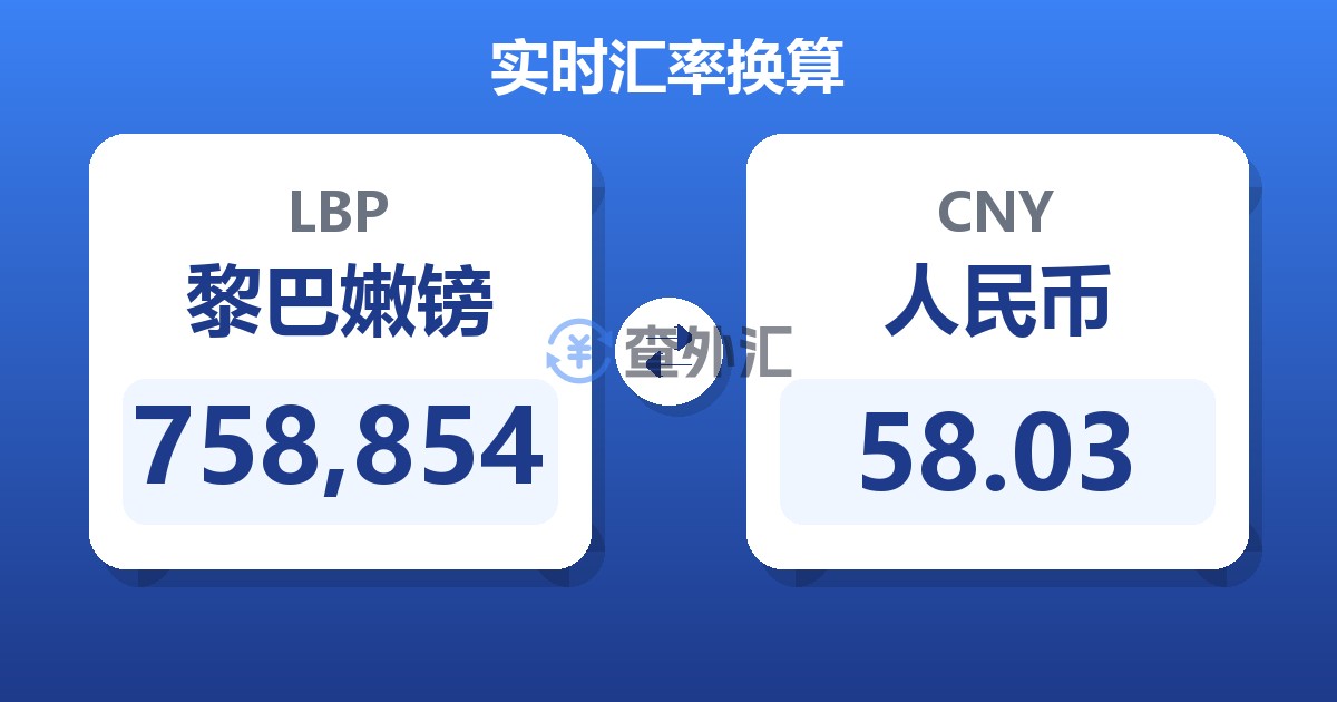 758,854黎巴嫩镑兑人民币