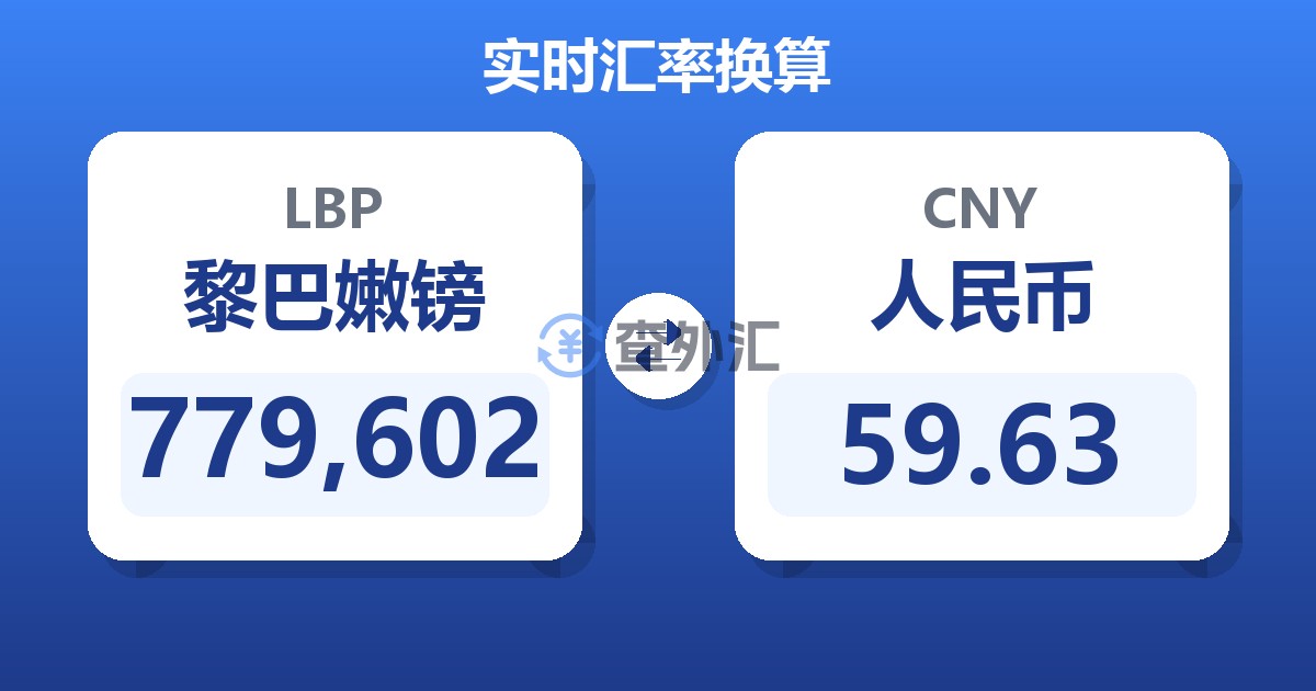 779,602黎巴嫩镑兑人民币