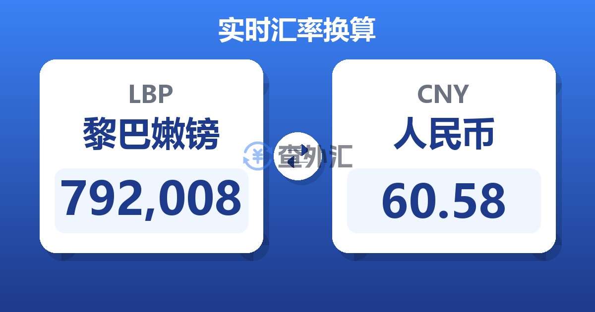 792,008黎巴嫩镑兑人民币