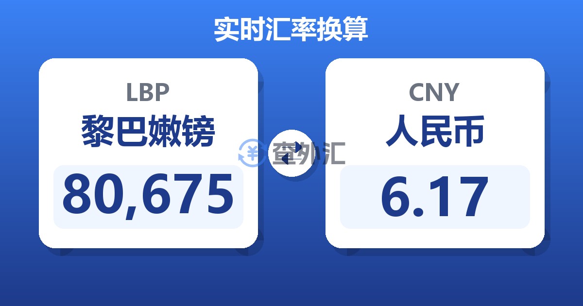 80,675黎巴嫩镑兑人民币
