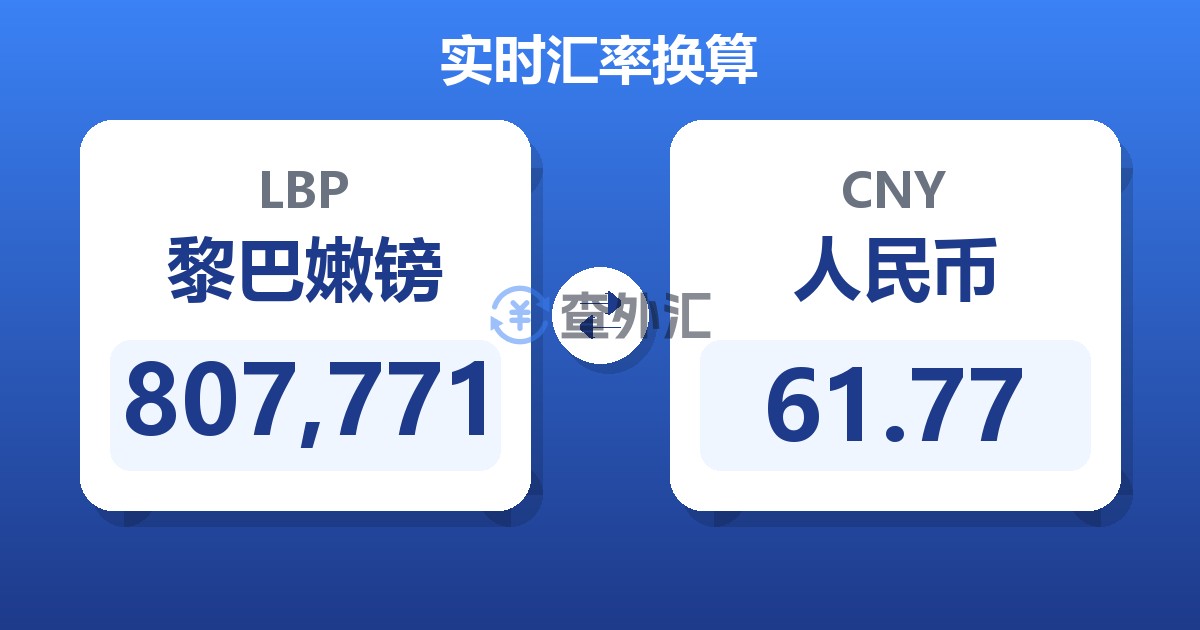 807,771黎巴嫩镑兑人民币