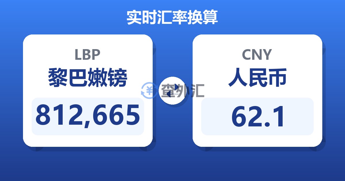 812,665黎巴嫩镑兑人民币