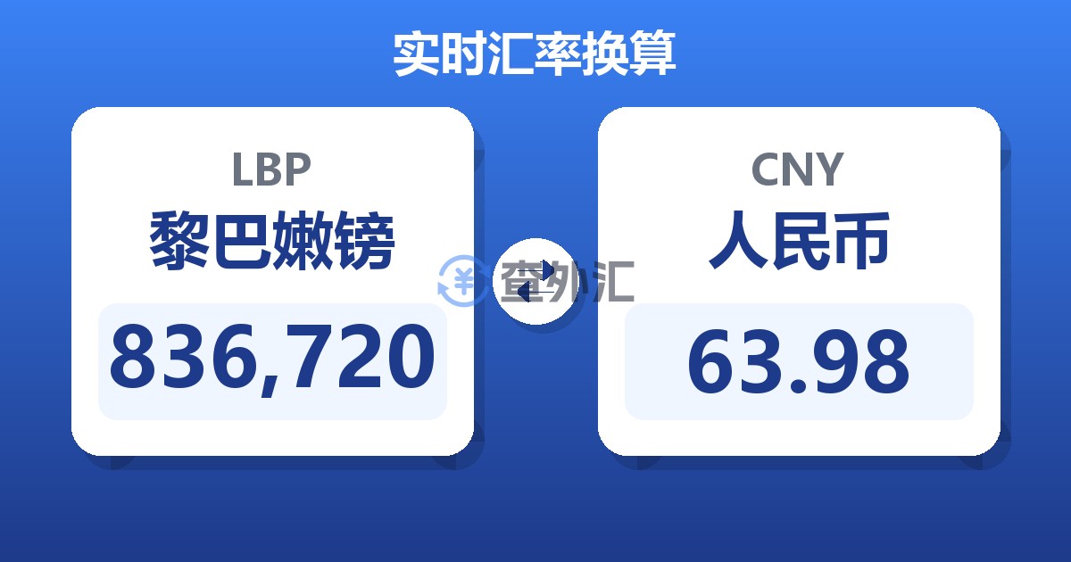 836,720黎巴嫩镑兑人民币