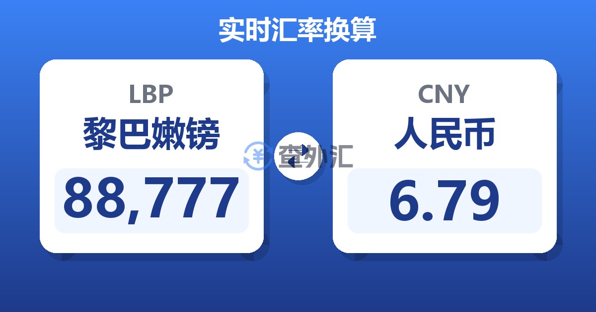 88,777黎巴嫩镑兑人民币
