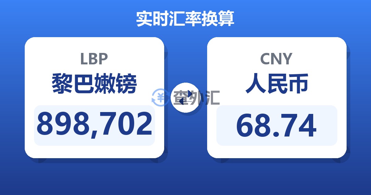 898,702黎巴嫩镑兑人民币