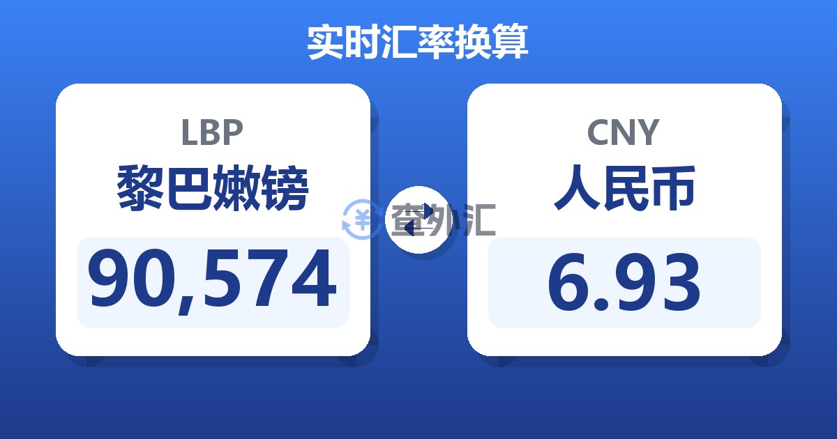 90,574黎巴嫩镑兑人民币