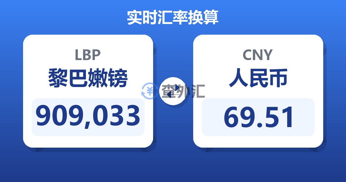 909,033黎巴嫩镑兑人民币