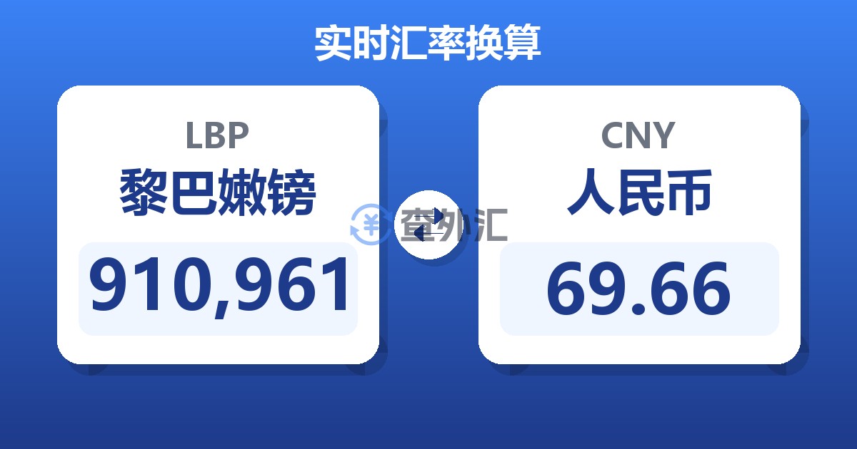 910,961黎巴嫩镑兑人民币