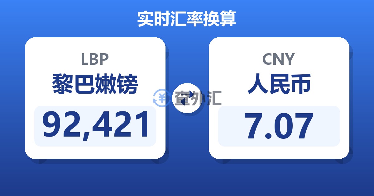 92,421黎巴嫩镑兑人民币