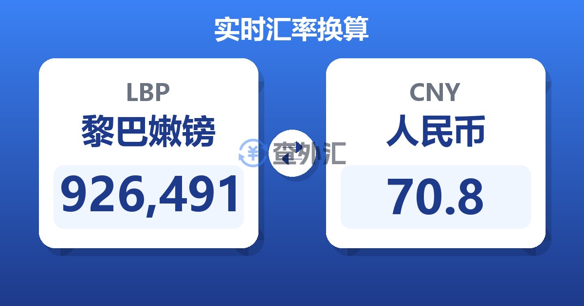 926,491黎巴嫩镑兑人民币