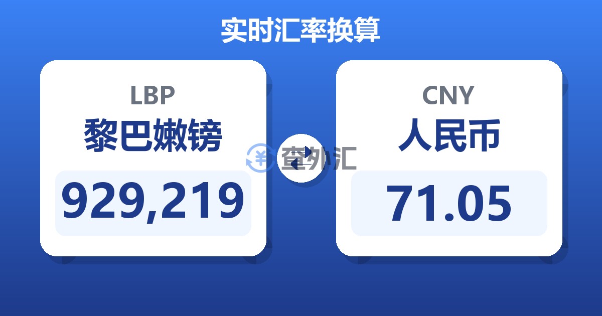 929,219黎巴嫩镑兑人民币