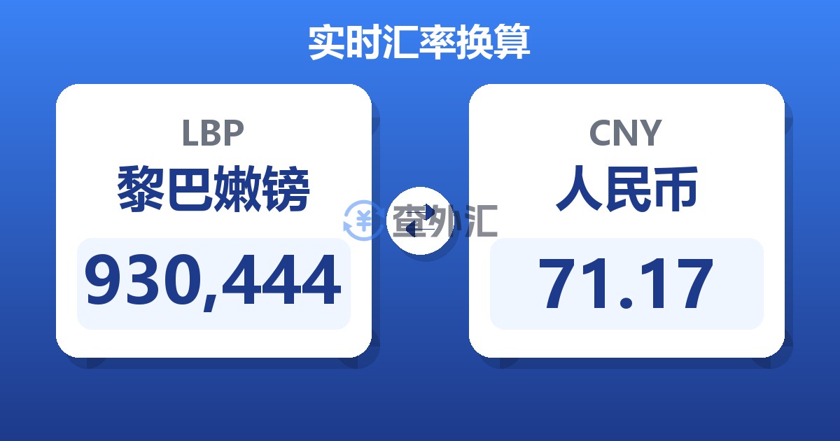 930,444黎巴嫩镑兑人民币