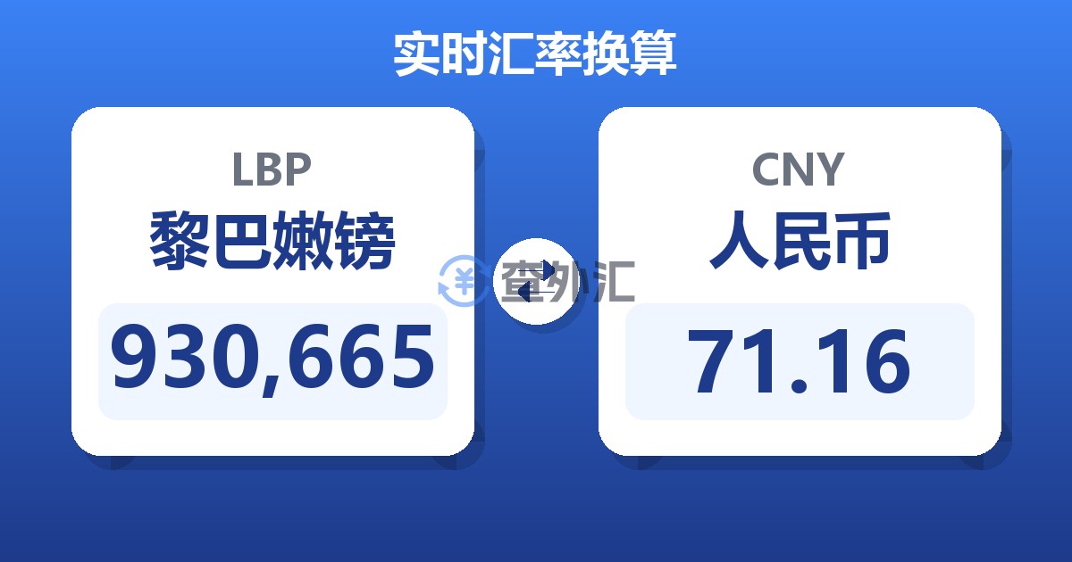 930,665黎巴嫩镑兑人民币