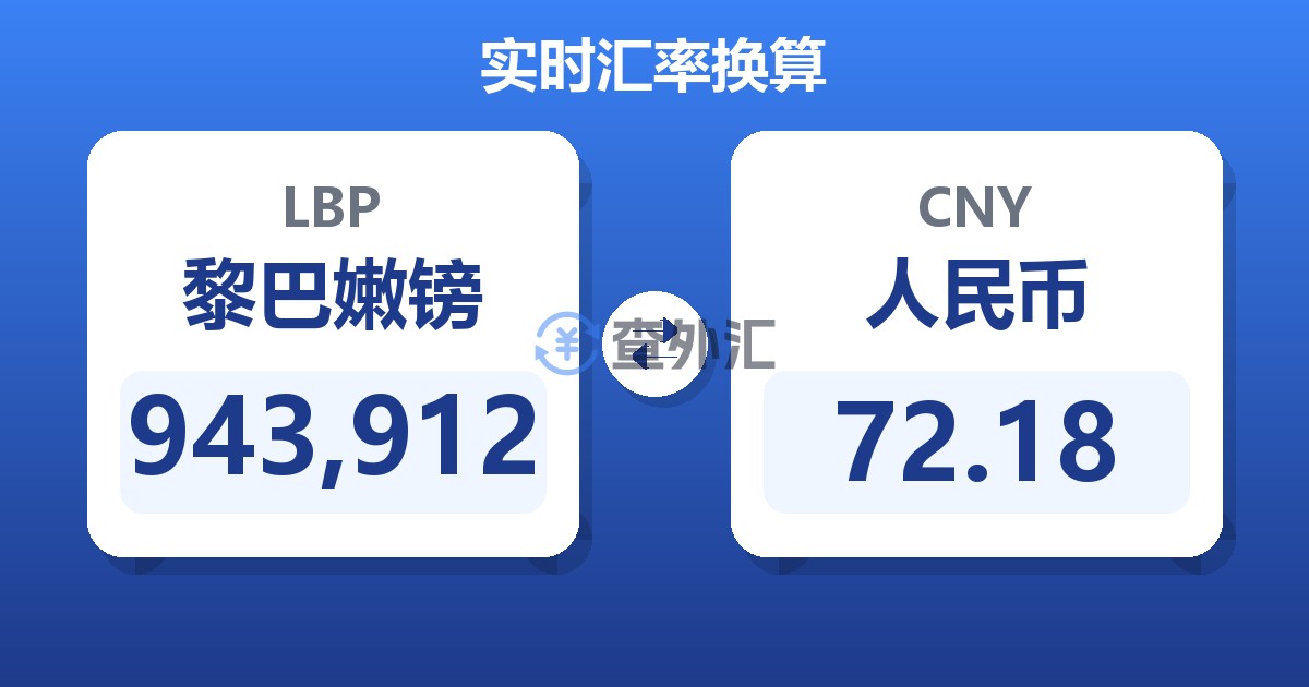 943,912黎巴嫩镑兑人民币