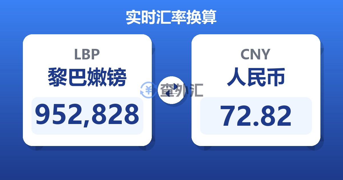 952,828黎巴嫩镑兑人民币