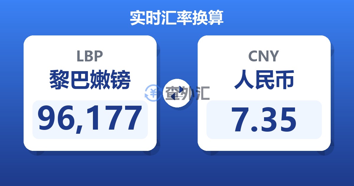 96,177黎巴嫩镑兑人民币