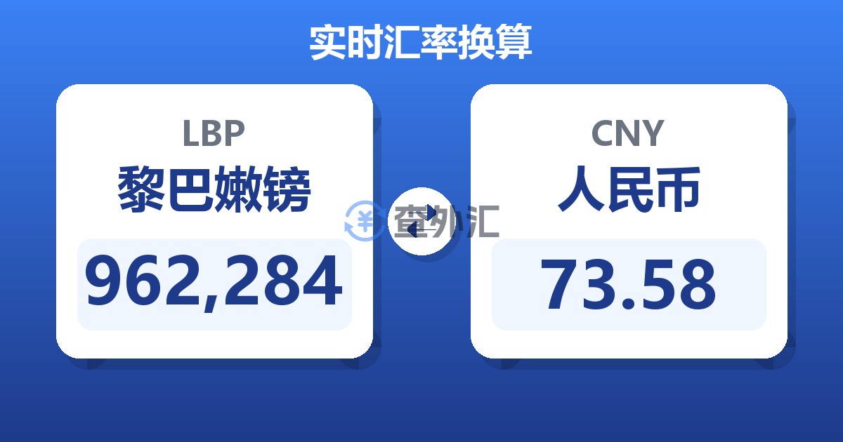 962,284黎巴嫩镑兑人民币