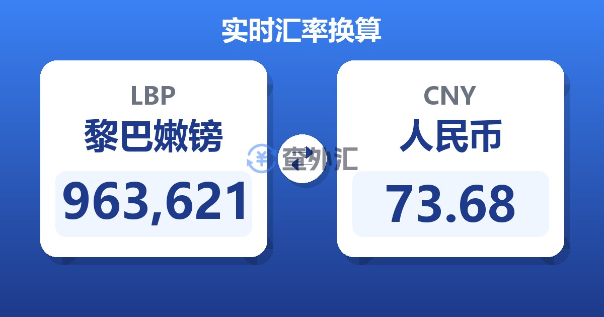 963,621黎巴嫩镑兑人民币