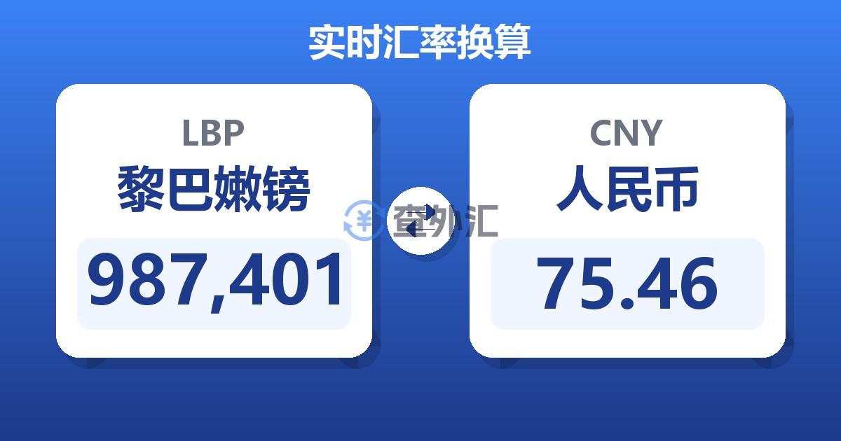 987,401黎巴嫩镑兑人民币