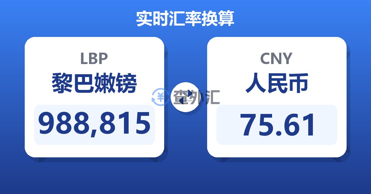 988,815黎巴嫩镑兑人民币
