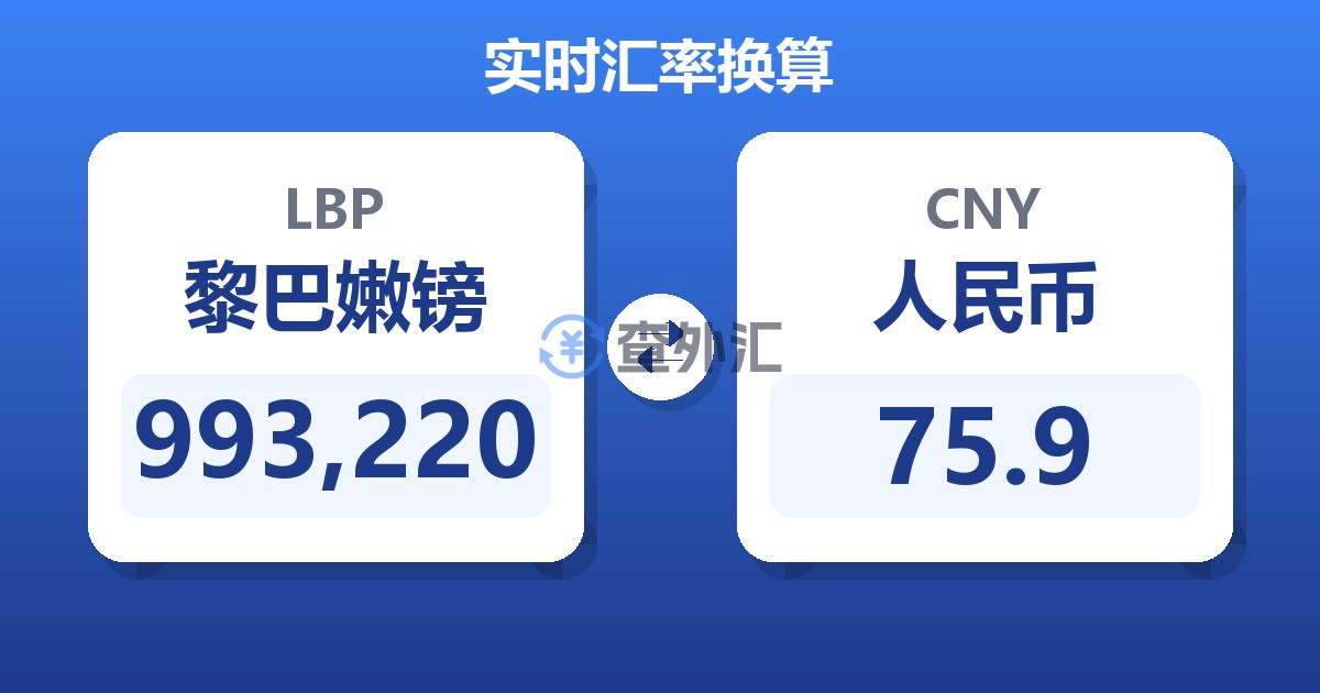 993,220黎巴嫩镑兑人民币