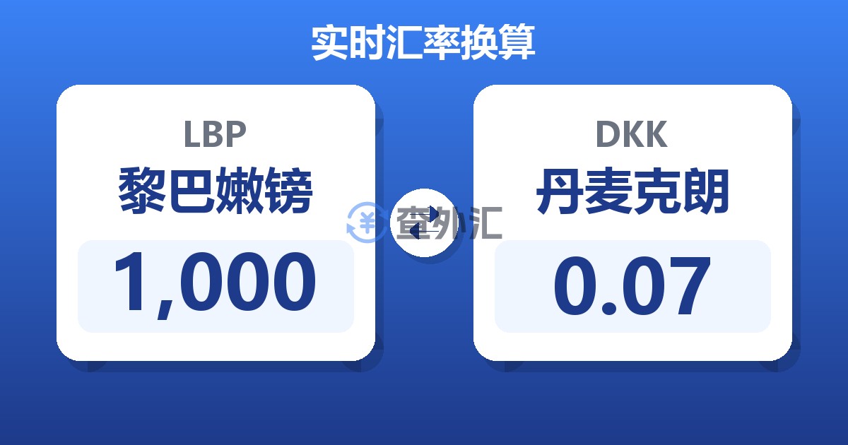 1,000黎巴嫩镑兑丹麦克朗