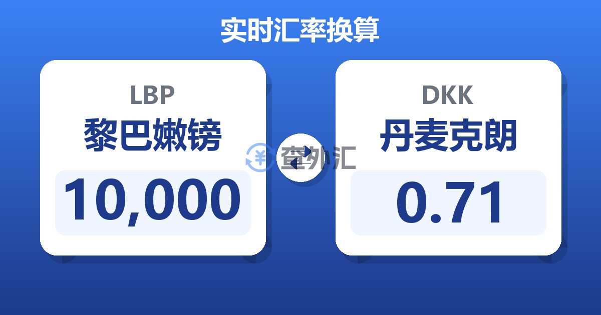 10,000黎巴嫩镑兑丹麦克朗