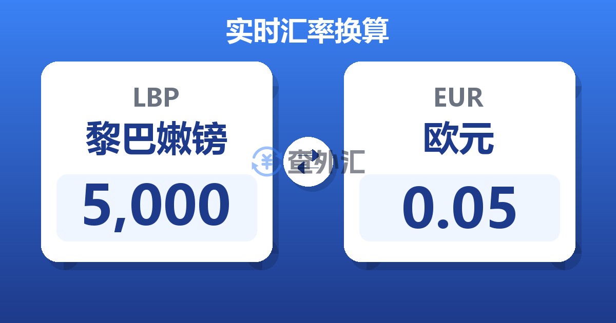 5,000黎巴嫩镑兑欧元