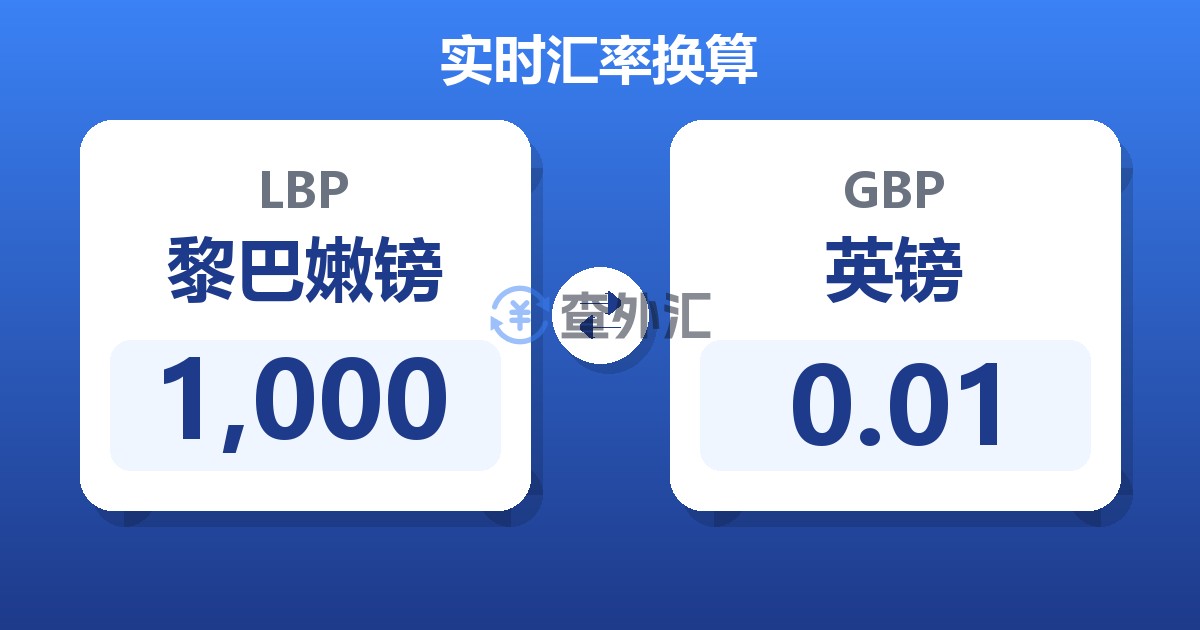 1,000黎巴嫩镑兑英镑